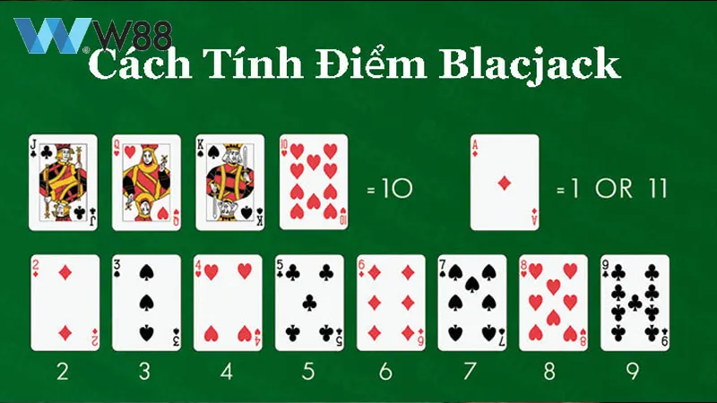 Cách tính điểm trong bài Blackjack