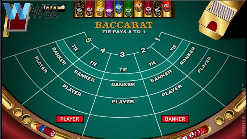 Luật chơi baccarat sẽ được nhà cái uy tín giới thiệu ngay từ khi người chơi bắt đầu tham gia
